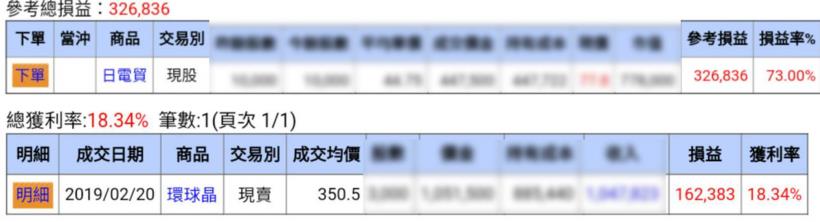 快閃活動➤➤ 現領100 只有兩天！登入搶好康