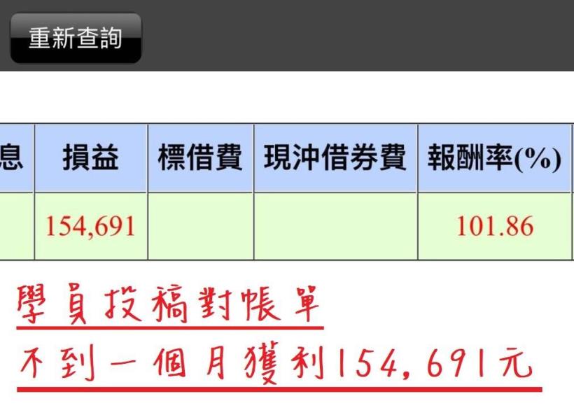 暖心會員日➤➤退休生活，薪資不退休，我的超級阿嬤！1個月獲利15萬