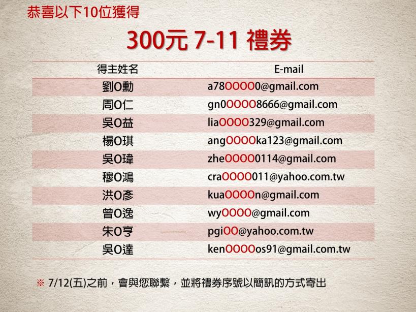理財寶月訂方案新上路✈✈幸運兒出爐