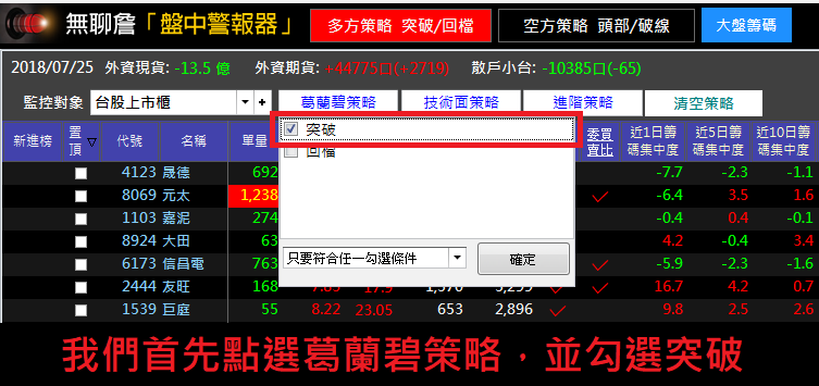薪水不爭氣，口袋得「掙」氣！ 3 招盤後做功課，上班沒時間...也能一日加薪 3000 元！