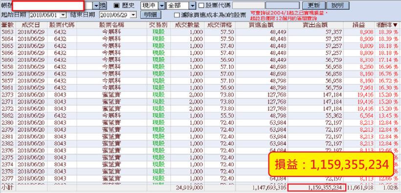 你問我答系列-學員常見問題 9/11(二) 權證小哥與神秘嘉賓同台演出