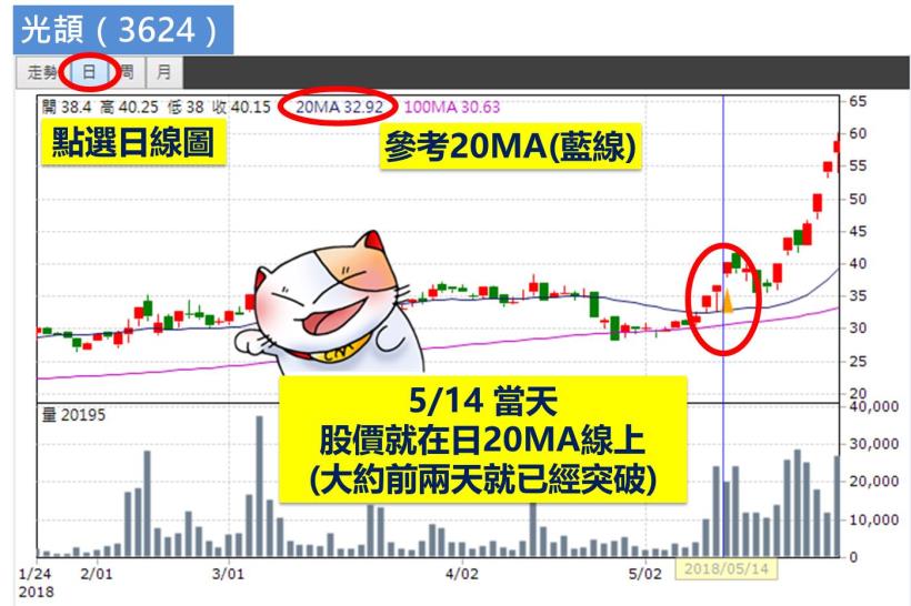 3 年前辭職，返鄉當農夫！65年次-黃先生：務農是夢想、投資當副業，每月收入將近 8 萬！