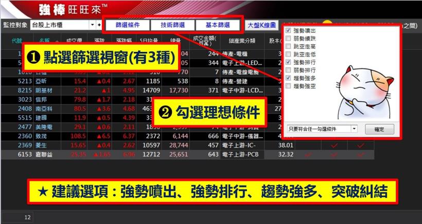 3 年前辭職，返鄉當農夫！65年次-黃先生：務農是夢想、投資當副業，每月收入將近 8 萬！