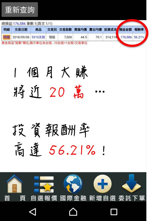 35歲才開始學習投資 … 血汗業務 - 小林 只挑「波段爆量股」 短短 1 個月海撈 17 萬！