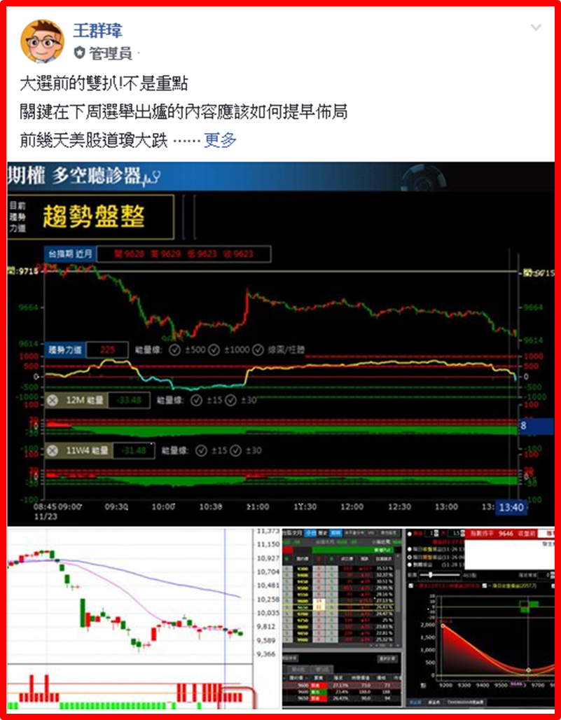 萬點崩跌，股市新手必看！危機入市學會這 『1 件事』，一天也能賺 $13,800...