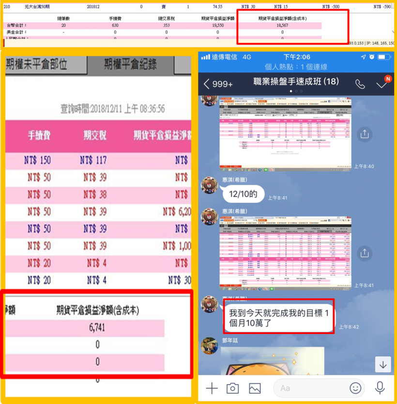 萬點崩跌，股市新手必看！危機入市學會這 『1 件事』，一天也能賺 $13,800...