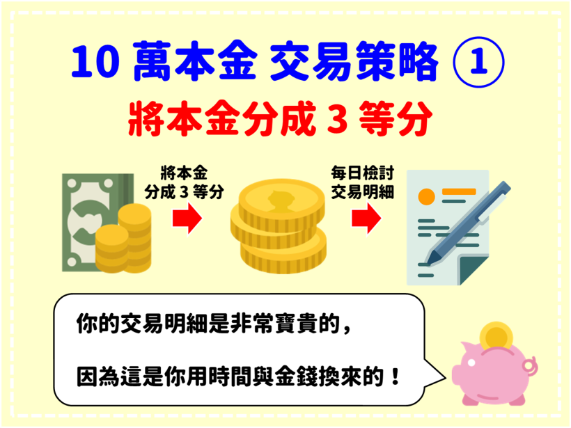 散戶只有搞懂這『3 件事』，才能跟著外資，一起月賺 72 億...(附 近三年月統計資料)