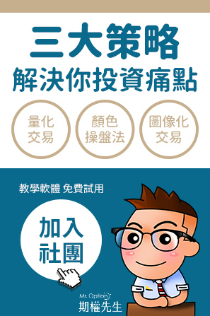 不用盯盤！3 步驟教你甚麼是「槓鈴策略」！盤後這個指標出現，未來台股會大漲百點以上...