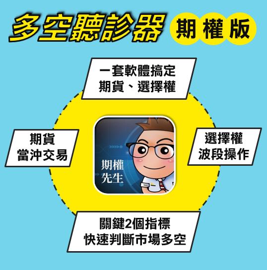不用盯盤！3 步驟教你甚麼是「槓鈴策略」！盤後這個指標出現，未來台股會大漲百點以上...