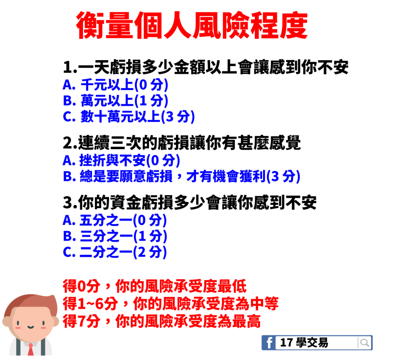 股市老前輩：「投資，得適性而為」按照這 5 步驟，找出專屬你的 7 種天賦類型！快來試試