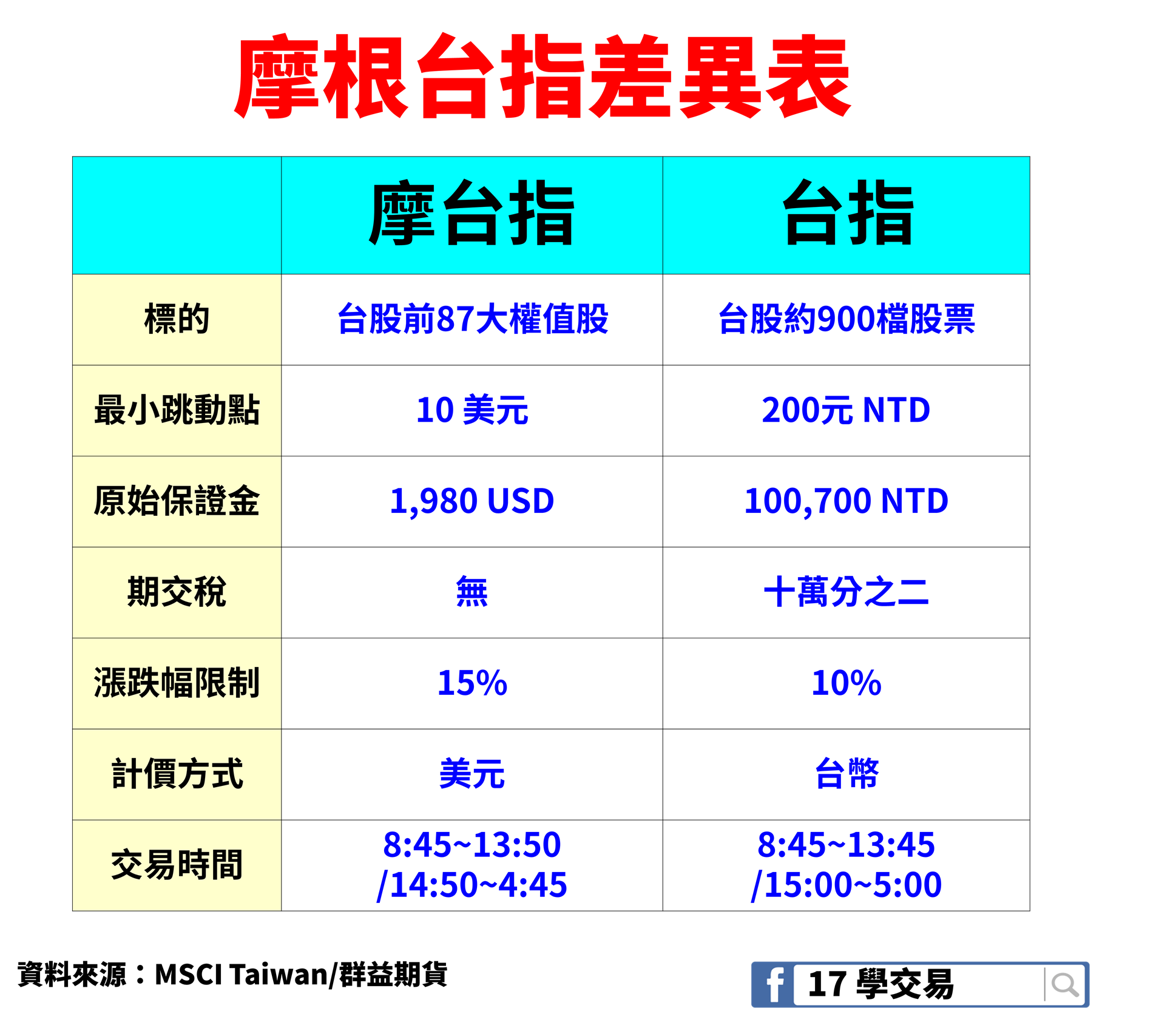啾愛媽咪❤❤ 限時4天買一送一，與您歡慶母親節！