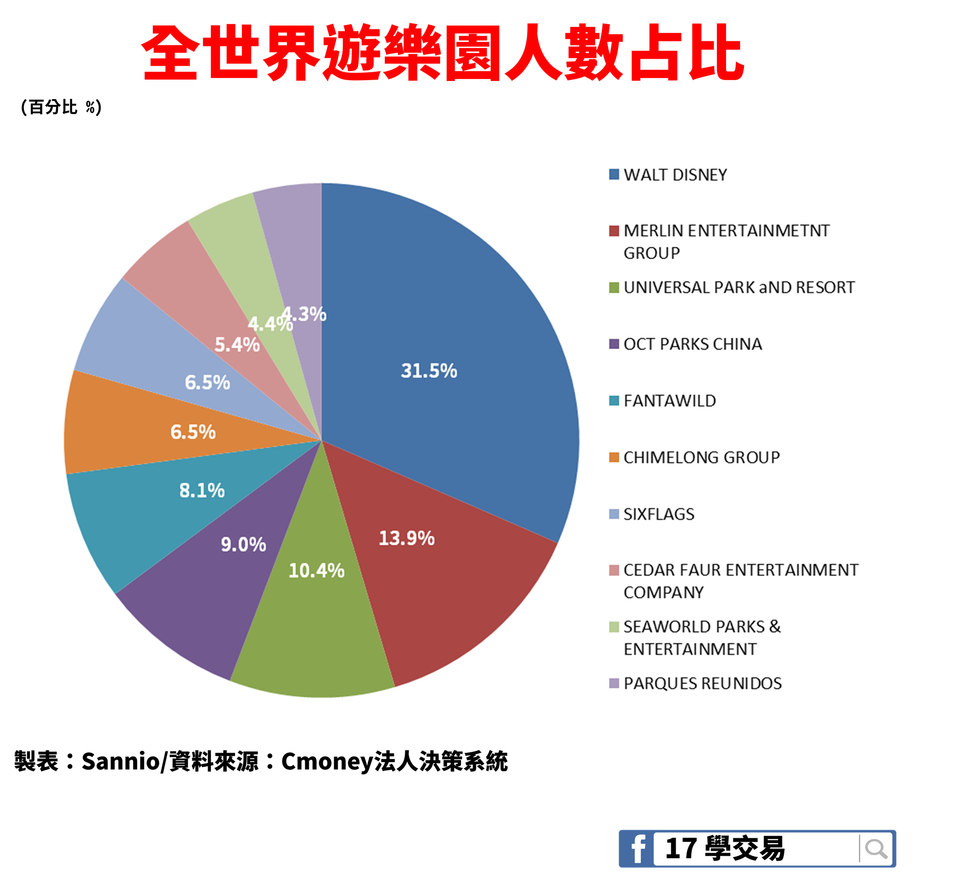 連續16 年配息！第一季EPS 成長8 成，「它」再度豪氣發11 元股利！