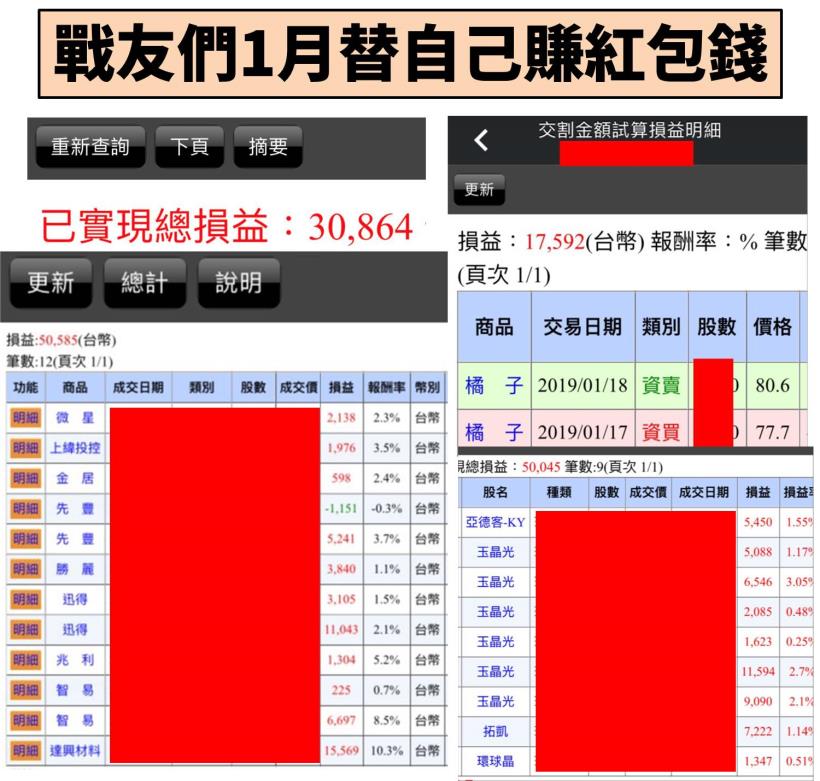 不盯盤時代來臨！監控警報器「智能追蹤」進出場，1 月大賺 58 ％