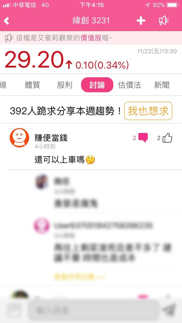 緯創(3231)下週走勢如何?艾蜜莉個股討論區熱烈討論中，還有個股高手對緯創的詳細分析！