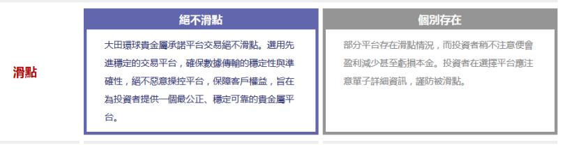 投資貴金屬還是基金容易获得高收益呢？