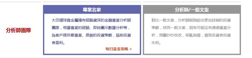 2019年如何玩賺現貨黃金？