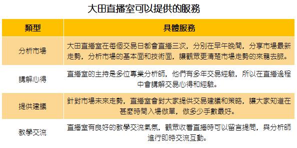 投資黃金五大方法，哪一個是2019最佳投資產品？