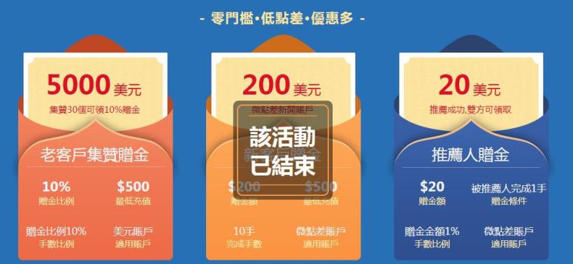 現貨黃金買賣公司挑選標準，缺一不可！