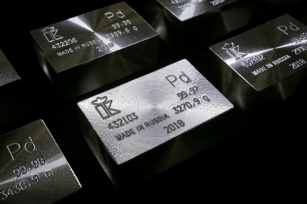 白銀未來走勢2021，怎麼交易能賺大錢？