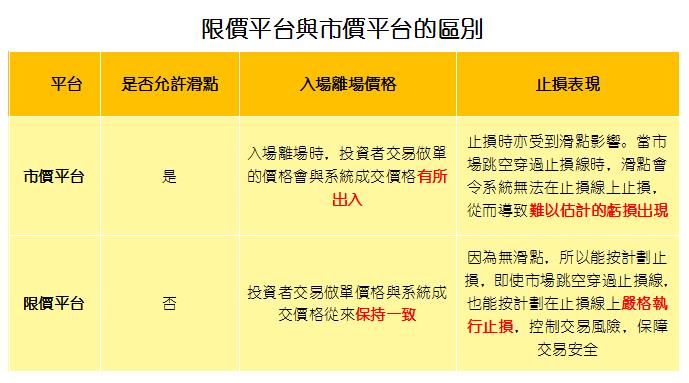非農數據黃金會受影響嗎？增值財富很重要！