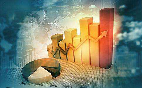 黃金期貨一個點多少錢？基礎知識看這裏！