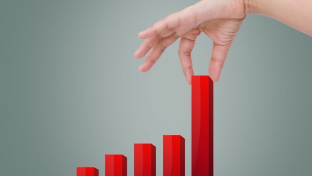 現貨黃金走勢建議2022/03/09，今日金價走勢變化！