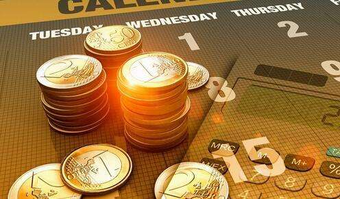 《2022黃金期貨結算日》限制有什麼局限性？大眾法則！