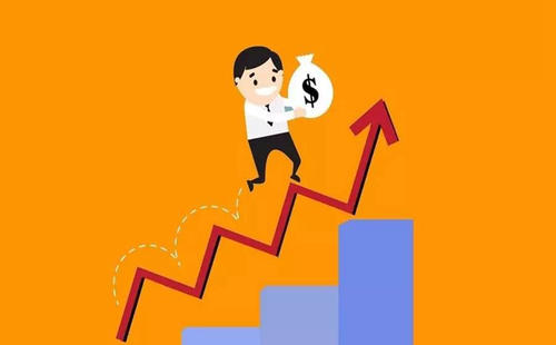 《黃金交易技術分析》要怎麼學習?兩點輕鬆提升!