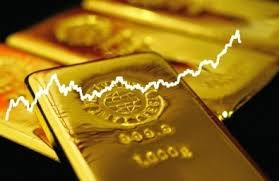 【現貨黃金開戶贈金】怎麼拿？保護資金這樣做！