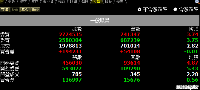 笨瑟王