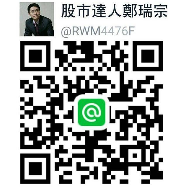 台股續航，加權指向半年線，OTC表現更強勢