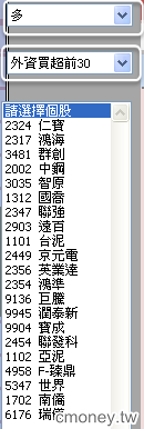 權證好好玩