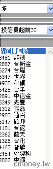 權證好好玩