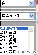 權證好好玩