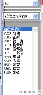 權證好好玩