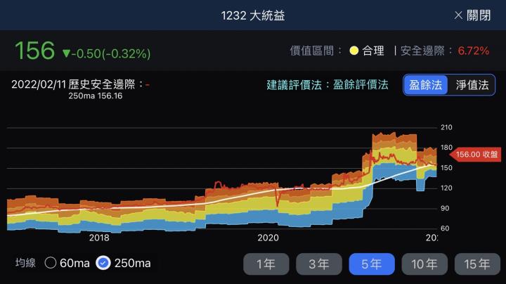 股人阿勳_大統益河流圖