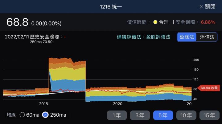 股人阿勳_統一河流圖