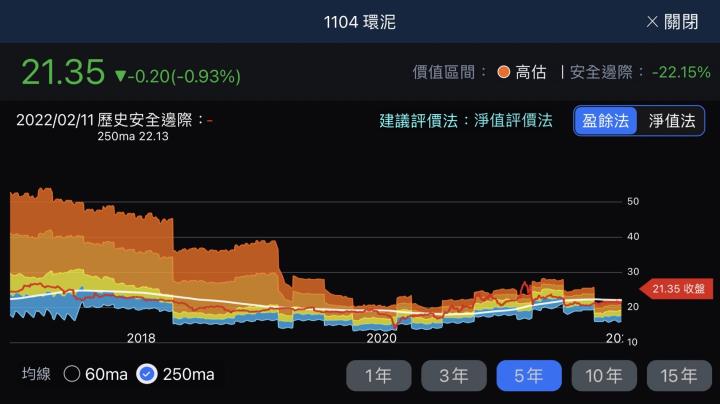 股人阿勳_環泥河流圖