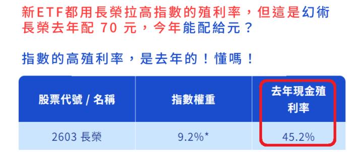 新成立高股息ETF的『高殖利率』，是幻術嗎？不配息有比較好嗎？