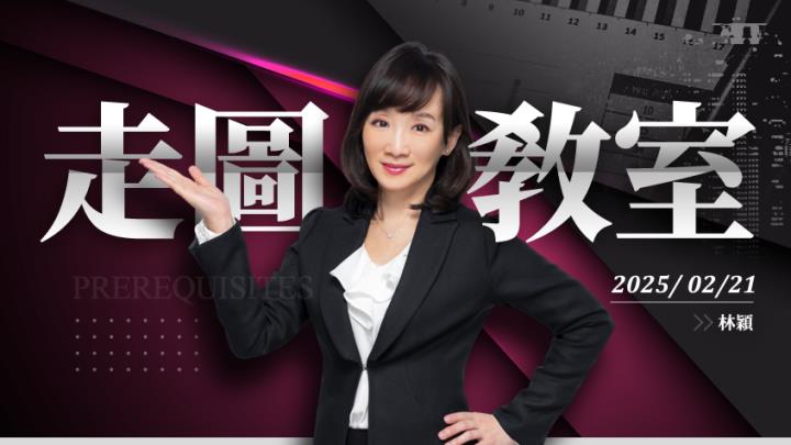 【走圖教室】如何看何時會發生「趨勢改變」的狀況？神盾(6462)一例兩大轉折點告訴你！｜走圖小天后林穎