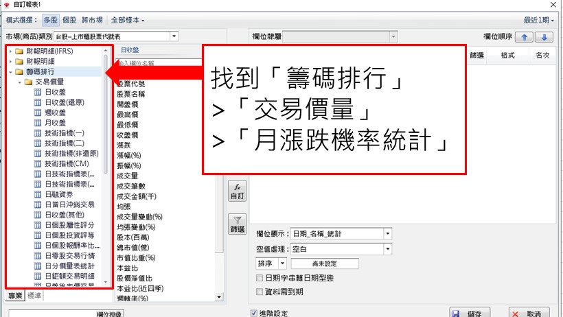 有了這個！你也能算出下個月誰會漲