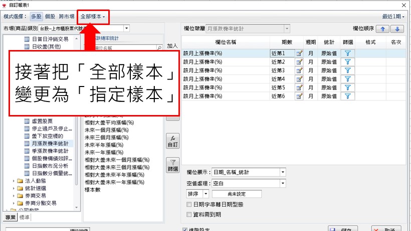 有了這個！你也能算出下個月誰會漲