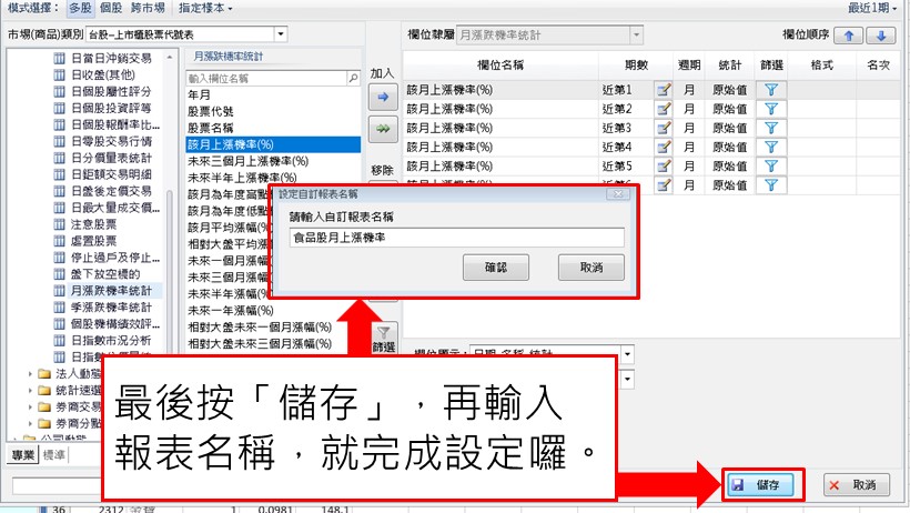 有了這個！你也能算出下個月誰會漲