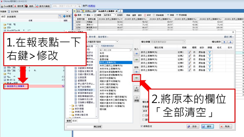 有了這個！你也能算出下個月誰會漲