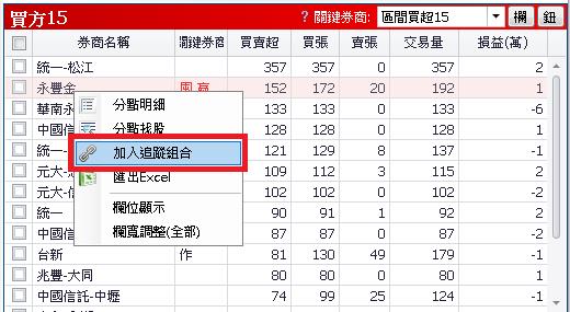 【籌碼K線PC版】高手券商8-3｜追蹤「關鍵券商」