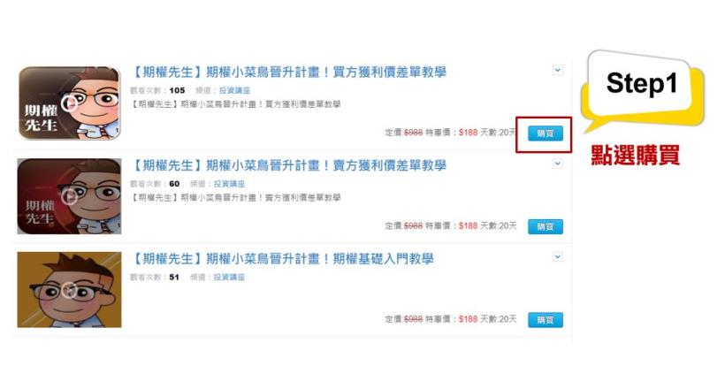 【期權小菜鳥晉升計畫】今天學，明天賺！學習創造第２份收入