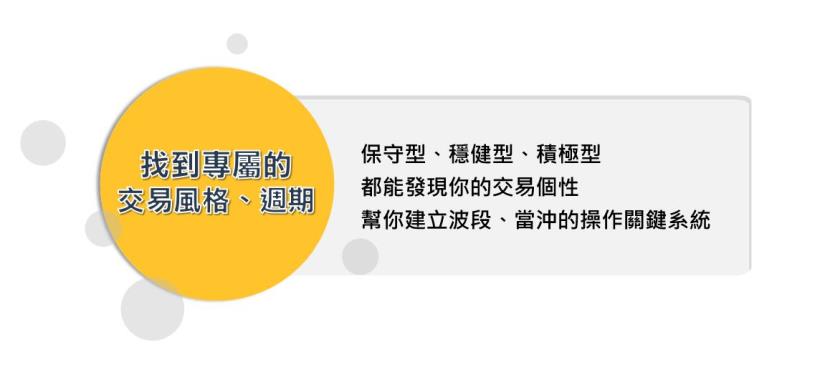 找到專屬交易風格！期權市場全解析，3步驟讓你穩定週週加薪 $3,420 元