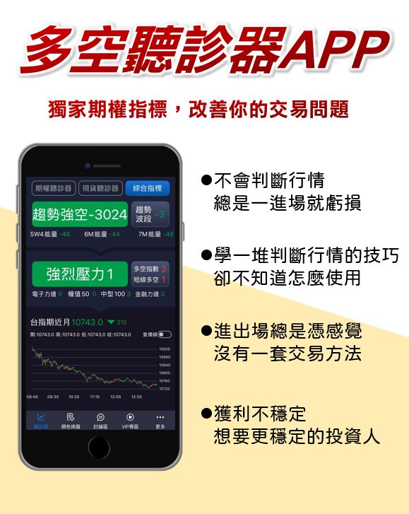 最方便上班族使用的期權APP！通勤時間都能用的手機操盤法