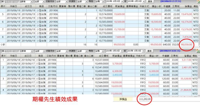 最方便上班族使用的期權APP！通勤時間都能用的手機操盤法