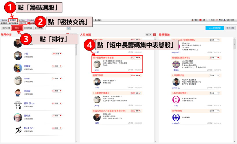主力重押 抬股價，符合「關鍵 3 條件」金像電(2368) 股價暴漲 65 ％！